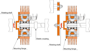Mounting-EAT-Biggersizes