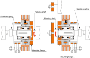 Mounting-EAT-Size20&50