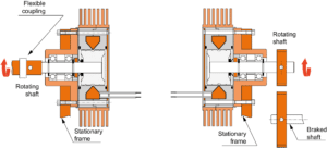 Mounting-FAS